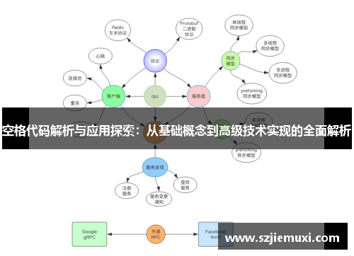 空格代码解析与应用探索：从基础概念到高级技术实现的全面解析